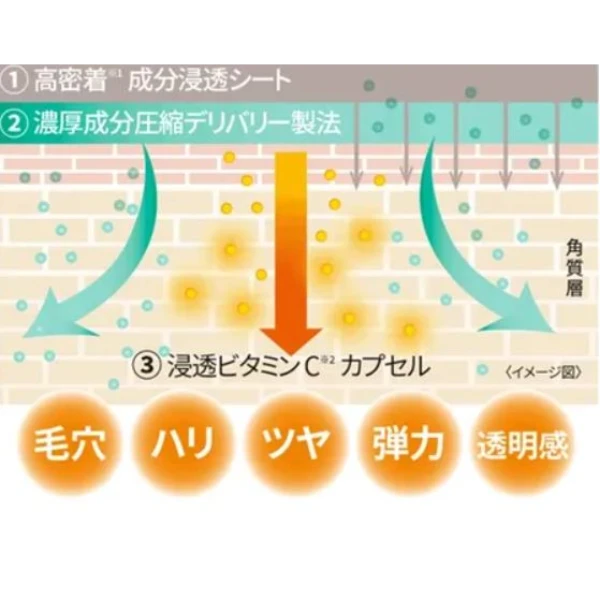 日本QUALITY 1st THE DERMA BEST VC100 集中毛孔面膜 7片入