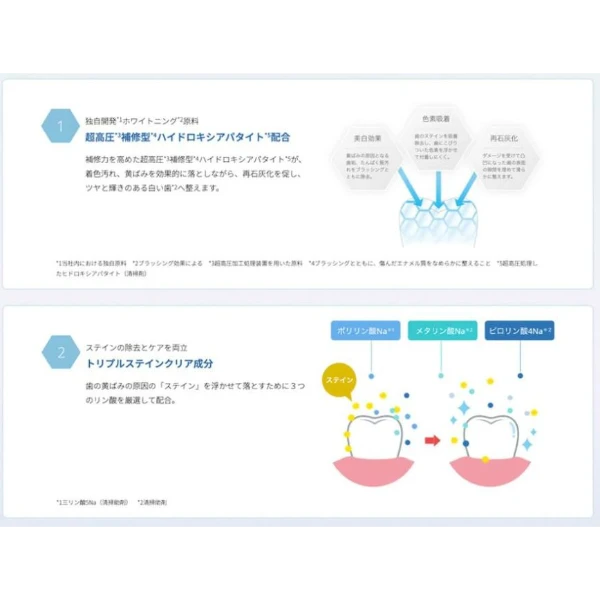 安博士unlabel LAB 美白修復牙膏 100g