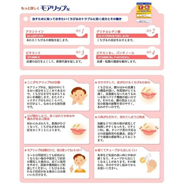 資生堂 MOILIP 口角炎滋潤修護藥用護唇膏 8g 【第3類醫藥品】