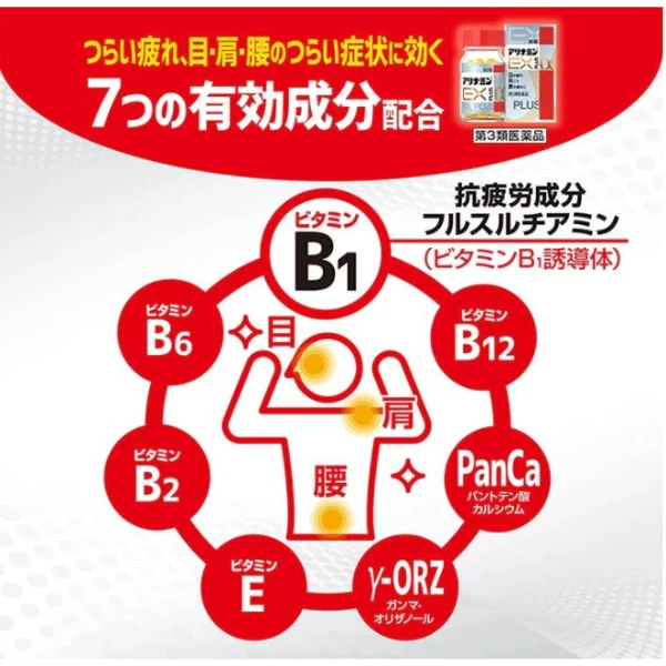 合利他命 EX PLUS α合力他命 280粒【第3類醫藥品】