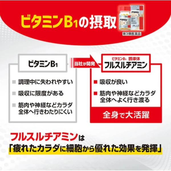 合利他命 EX PLUS α合力他命 280粒【第3類醫藥品】